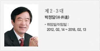 2대소장 박정달